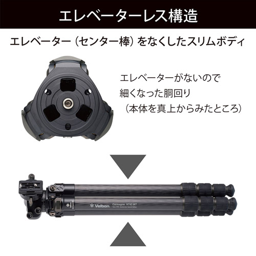 エレベーターレス構造