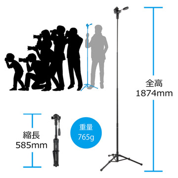 高さは最大187cm！