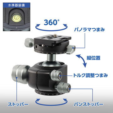 緻密な構図調整が可能