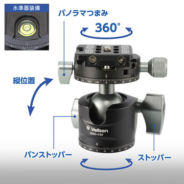 緻密な構図調整が可能