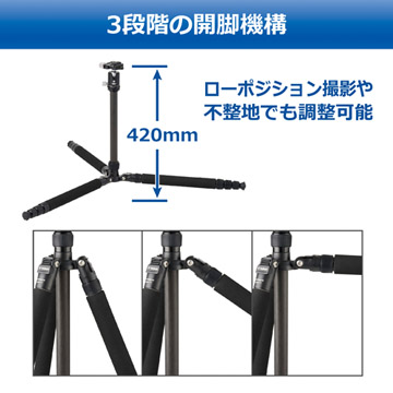 3段階の開脚機構でローポジション撮影が可能