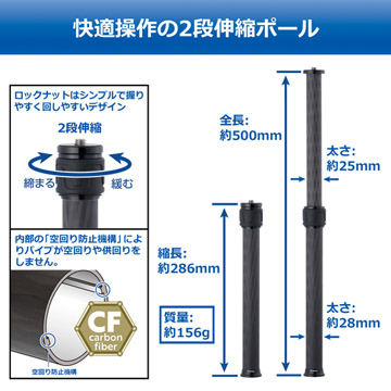 快適な操作性