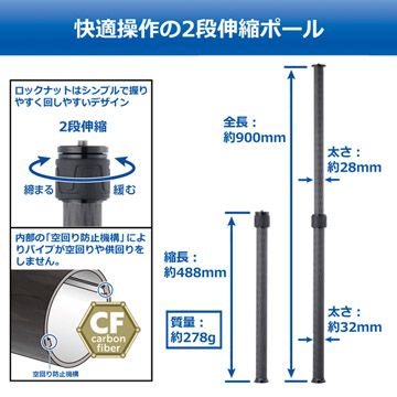 快適な操作性