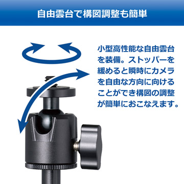 自由雲台で構図調整も簡単