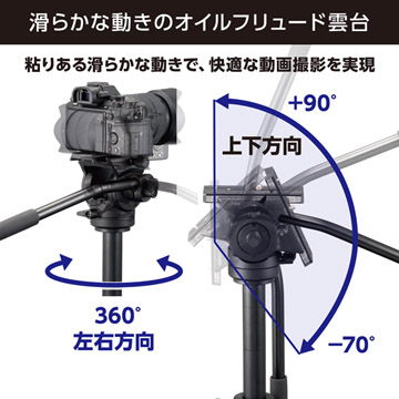 滑らかな動きのオイルフリュード雲台