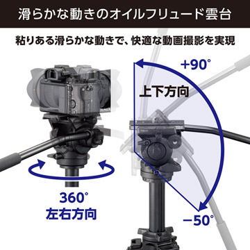 滑らかな動きのオイルフリュード雲台